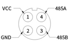 Ultrasonic anemometer