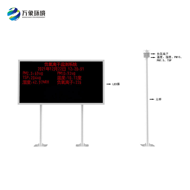 Ecological Environment Monitoring Station