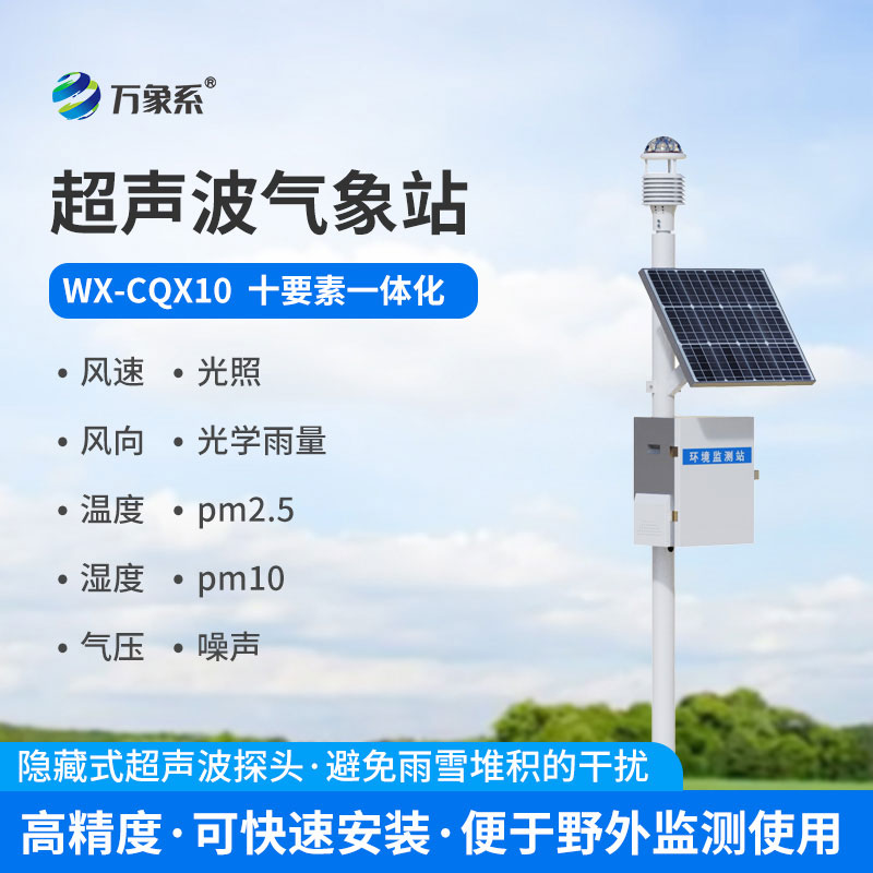 Reading the weather with sound waves: The smart monitoring magic of the ultrasonic weather station