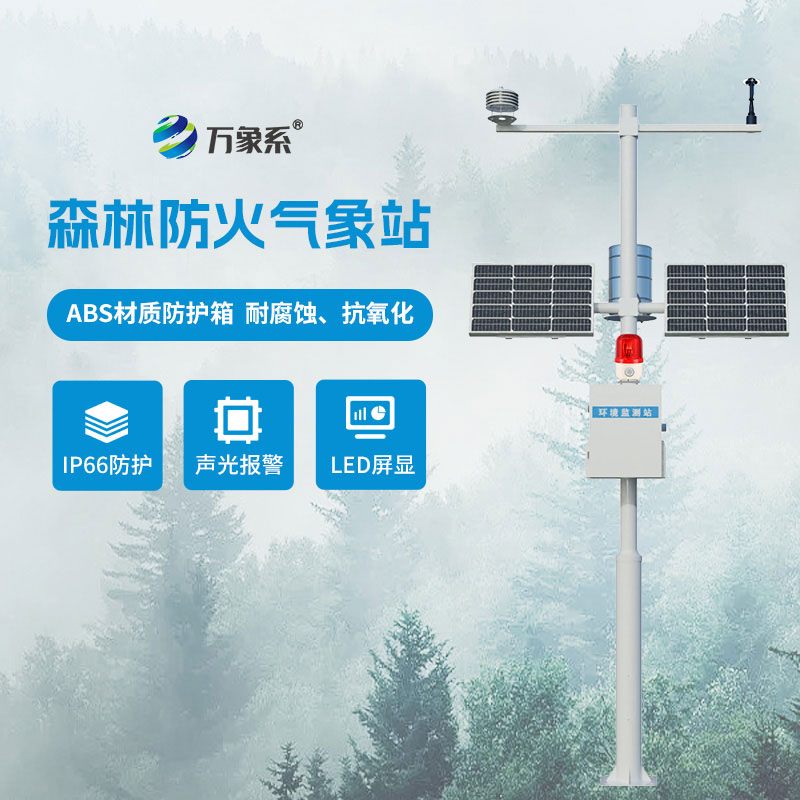 Intelligent forest fire weather monitoring system