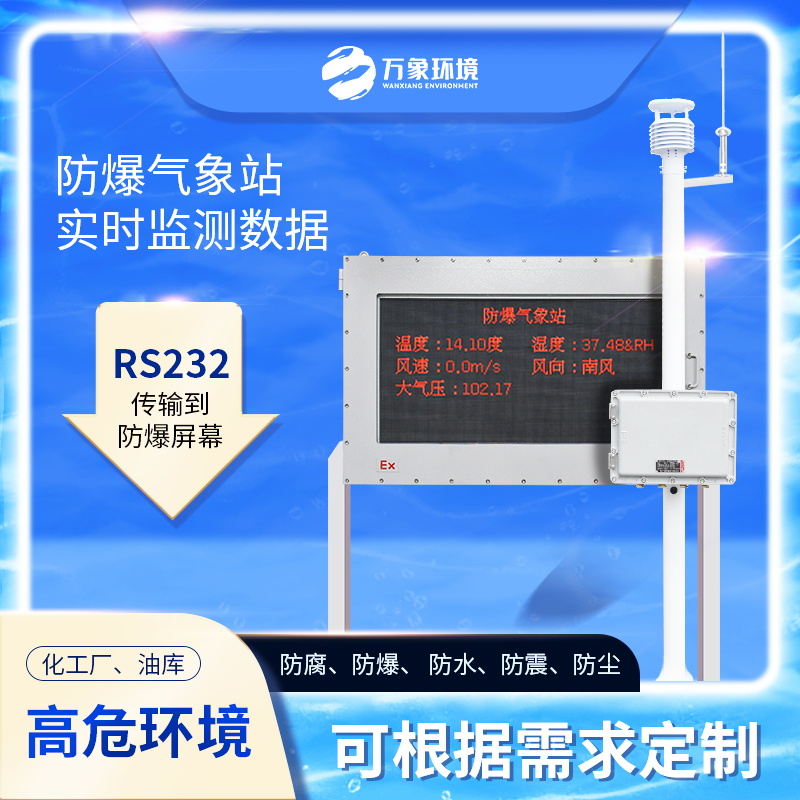 油庫(kù)防爆氣象站保障廠(chǎng)區(qū)安全