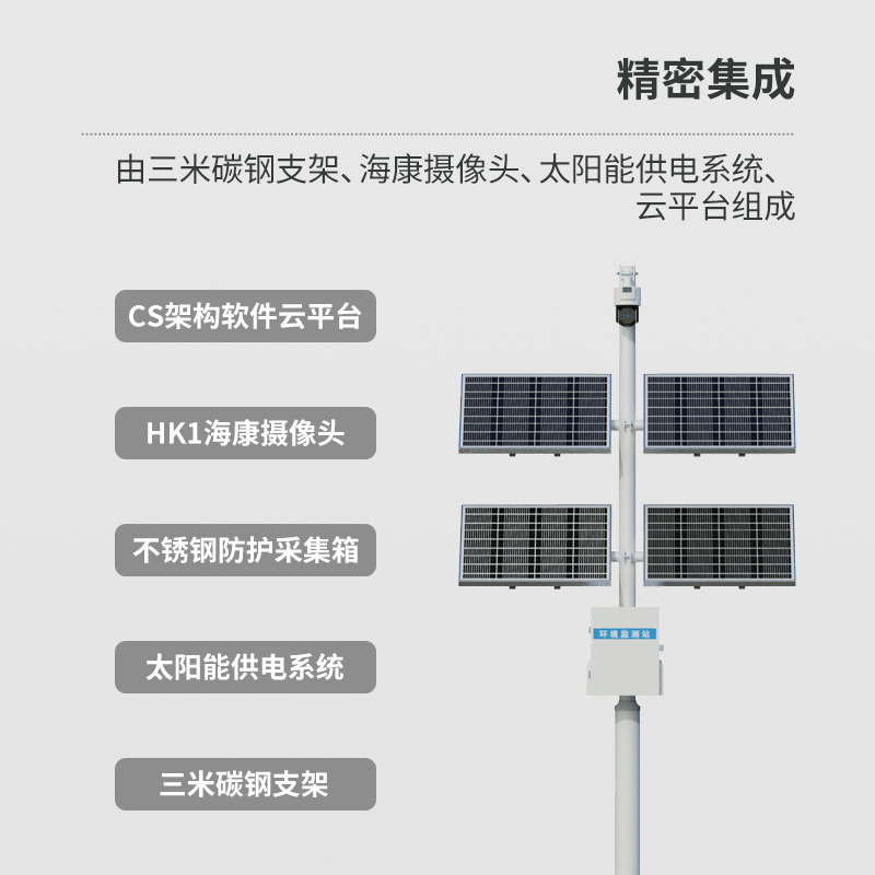 苗情監測系統