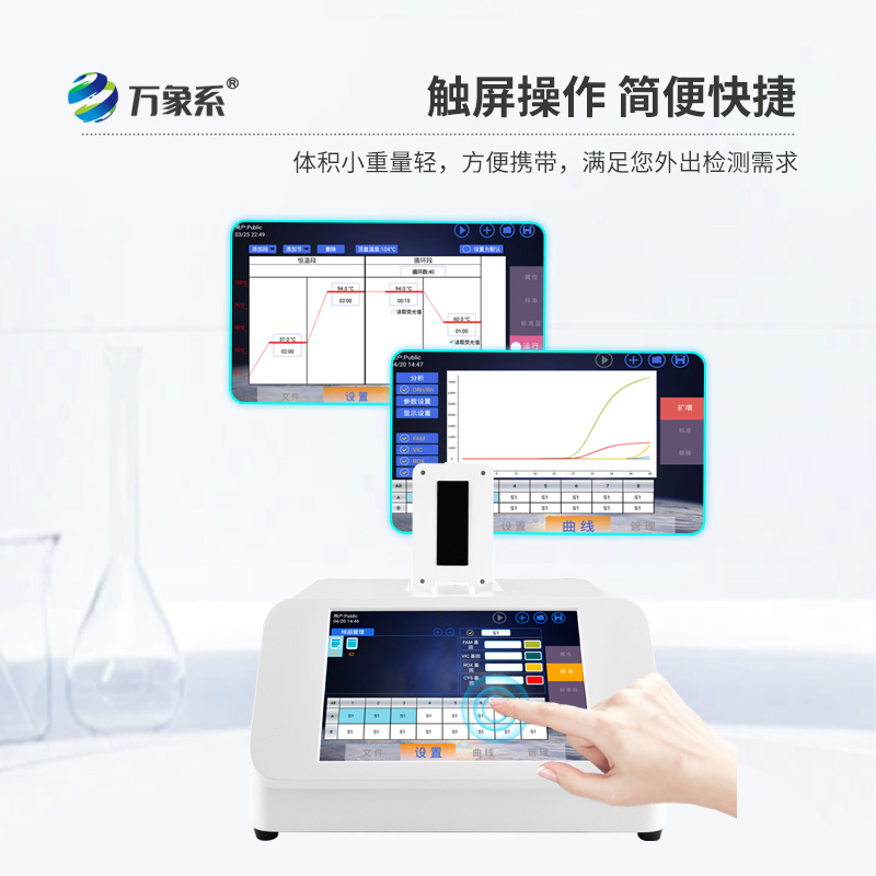雙通道16孔PCR檢測(cè)儀