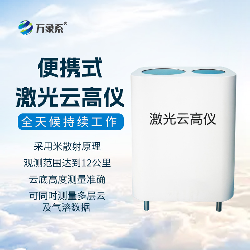 云高儀