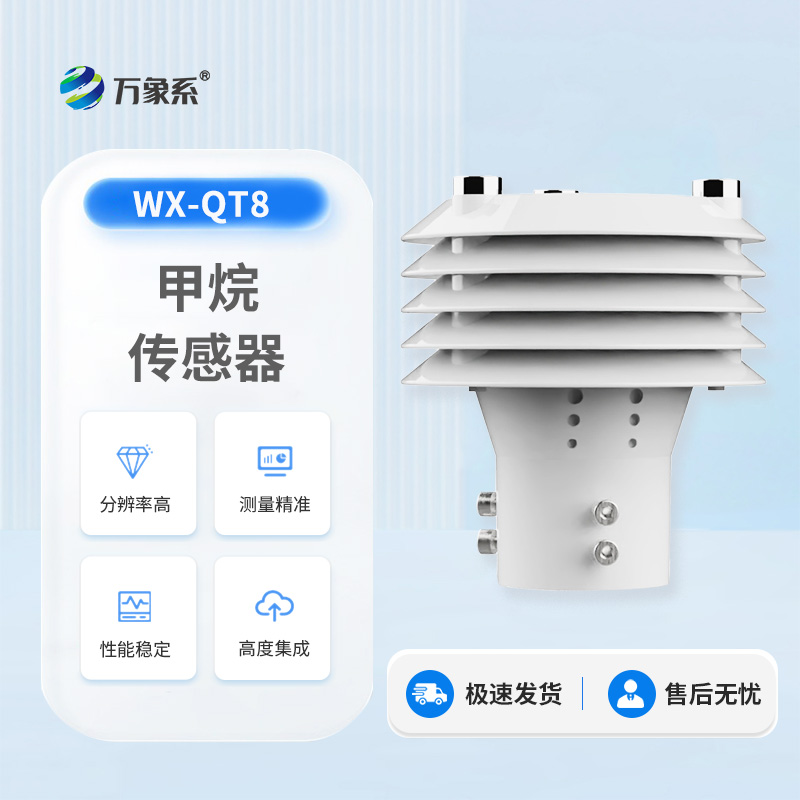 甲烷傳感器