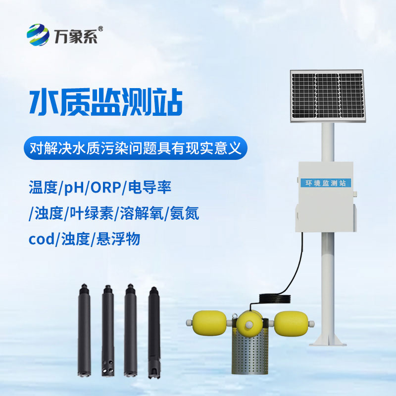 水文水質監測站